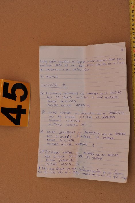 Ολες οι πλαστές ταυτότητες που βρέθηκαν στη γιάφκα των Τουρκοβουνίων [εικόνες] | iefimerida.gr 13