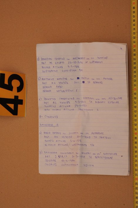 Ολες οι πλαστές ταυτότητες που βρέθηκαν στη γιάφκα των Τουρκοβουνίων [εικόνες] | iefimerida.gr 18