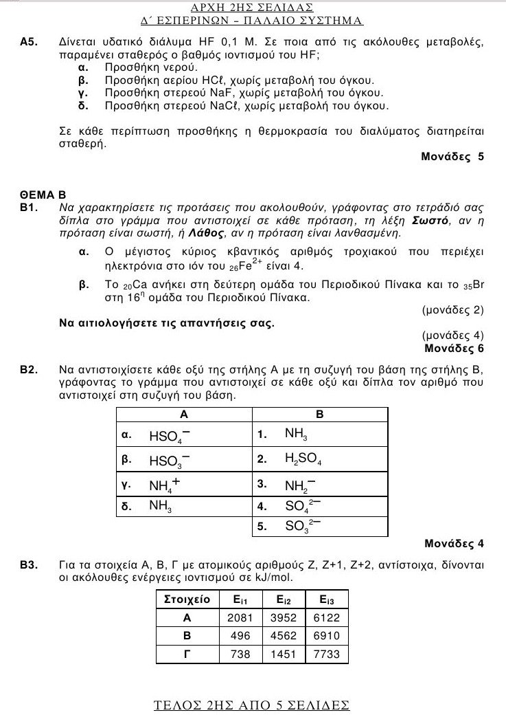 Πανελλαδικές 2016: Αυτά είναι τα θέματα που έπεσαν σε Λατινικά και Χημεία [pdf] | iefimerida.gr 15