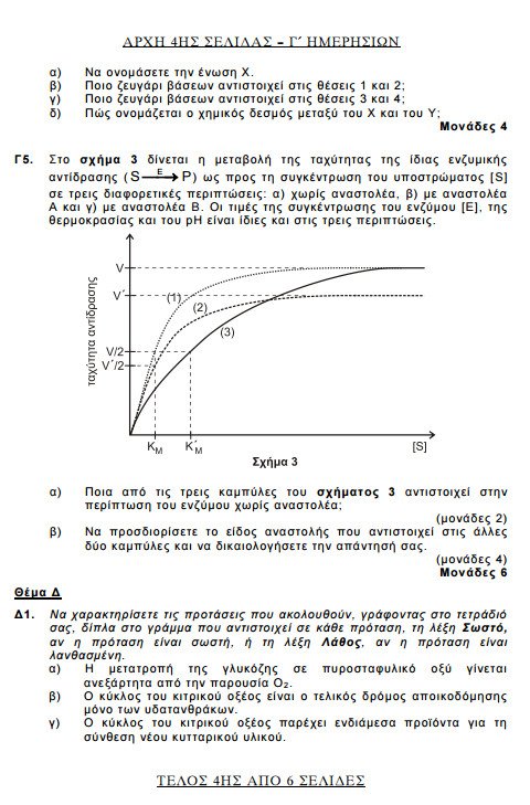 Πανελλήνιες 2015: Δείτε τα θέματα που έπεσαν σε Αρχές Οργάνωσης, Βιολογία, Χημεία και Λογοτεχνία Κατεύθυνσης | iefimerida.gr 8