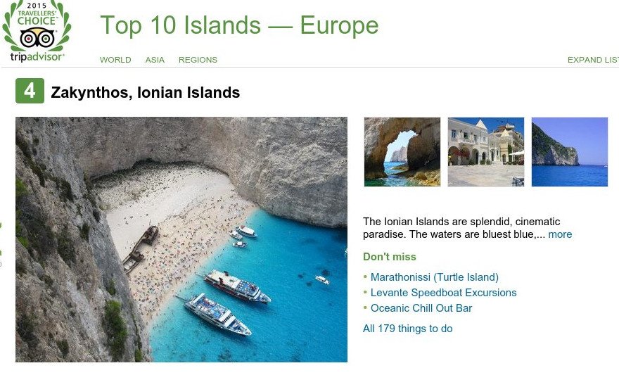 Τρία ελληνικά τα ωραιότερα νησιά της Ευρώπης -Σαντορίνη, Κρήτη και Ζάκυνθος στην κορυφή [εικόνες] | iefimerida.gr 3