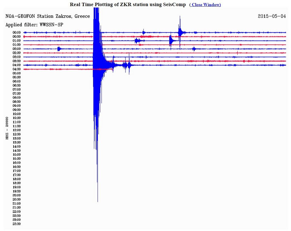 Κουνήθηκε η Κρήτη: Σεισμός 4,2 Ρίχτερ [εικόνες] | iefimerida.gr 0