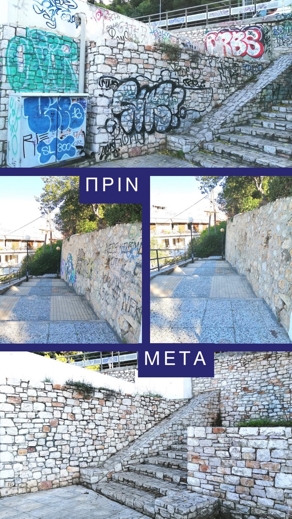 Το πριν και το μετά 