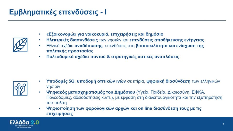 Κυριάκος Μητσοτάκης Σχέδιο Ανάκαμψης