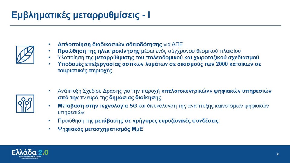 Κυριάκος Μητσοτάκης Σχέδιο Ανάκαμψης