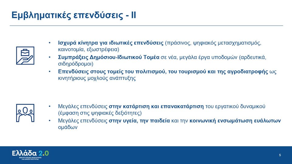 Κυριάκος Μητσοτάκης Σχέδιο Ανάκαμψης