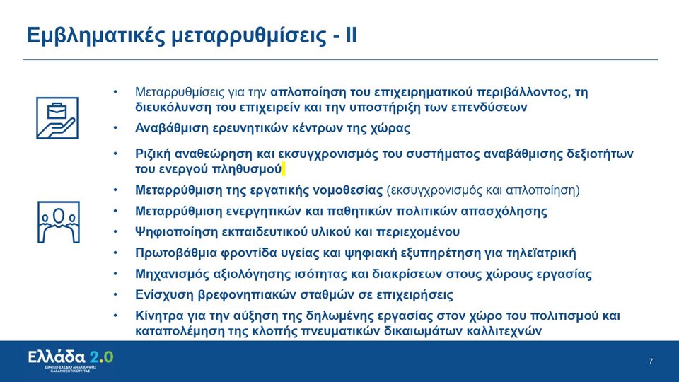 Κυριάκος Μητσοτάκης Σχέδιο Ανάκαμψης