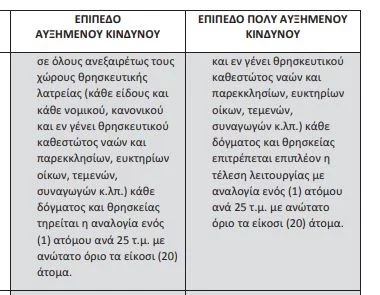 https://www.iefimerida.gr/sites/default/files/styles/in_article/public/article-images/2021-04/2021-04-17%2020_13_58-Window.jpg.webp?itok=mfGxo89L