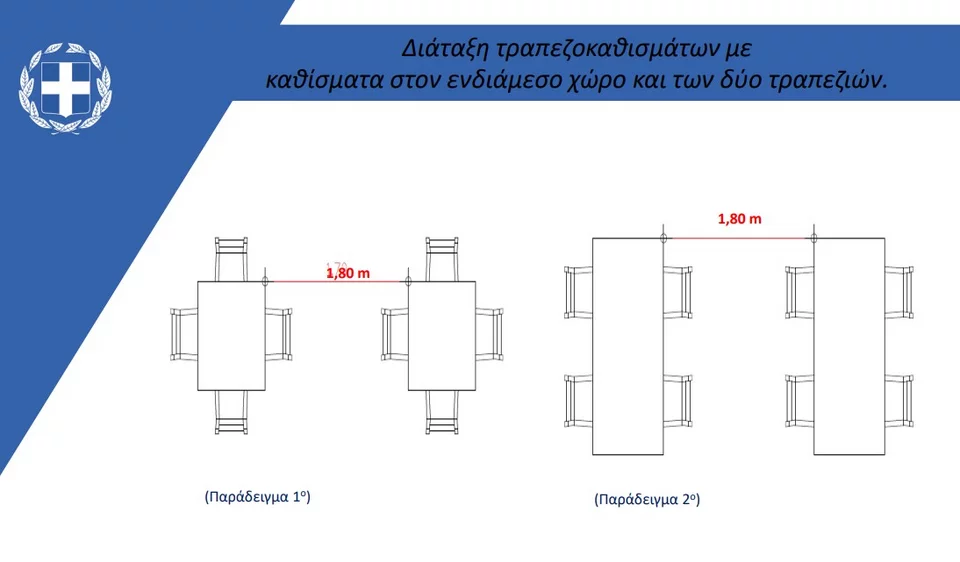 https://www.iefimerida.gr/sites/default/files/styles/in_article/public/article-images/2021-04/metra-trapezia-estiasi-.jpg.webp?itok=Eyiozskg