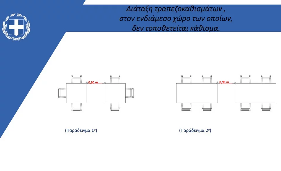 https://www.iefimerida.gr/sites/default/files/styles/in_article/public/article-images/2021-04/metra-trapezia-estiasi.jpg.webp?itok=6wy42SF-