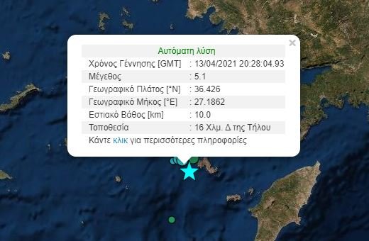 Η εκτίμηση του γεωδυναμικού ινστιτούτου
