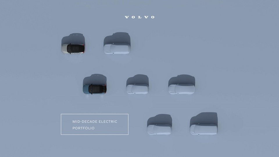 ηλεκτρικά αυτοκίνητα Volvo