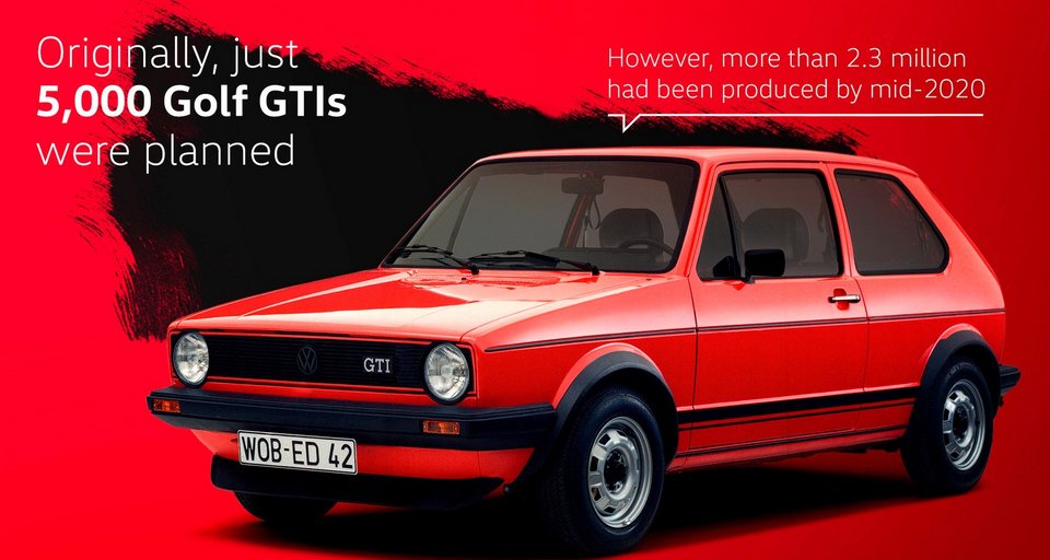 VW Golf GTI