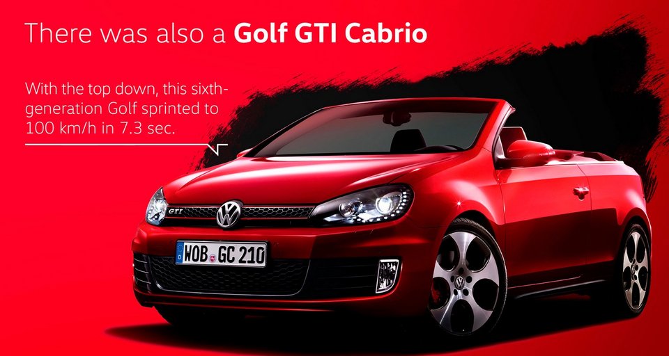 VW Golf GTI