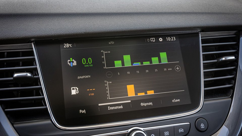 Opel Grandland X PHEV