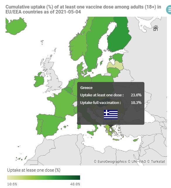 Ο χάρτης του ECDC με τις επιδόσεις της Ελλάδας στον εμβολιασμό