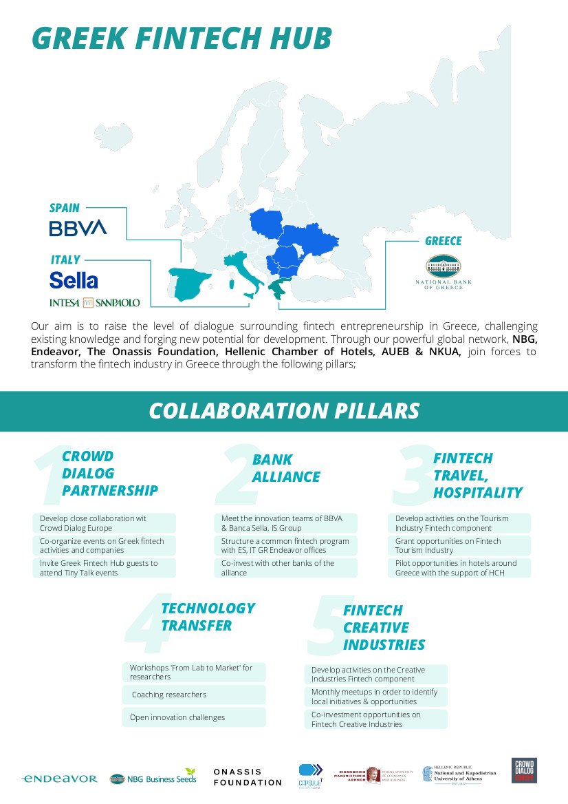 Greek Fintech Hub