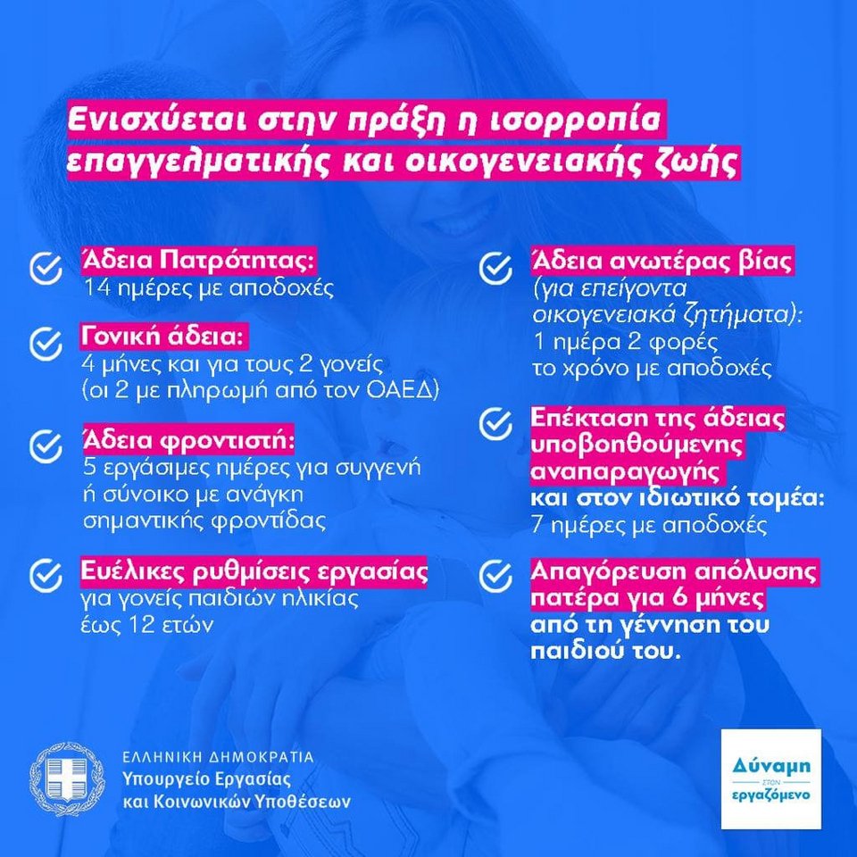 Oι πρωτοβουλίες για τη συμφιλίωση οικογενειακής και επαγγελματικής ζωής