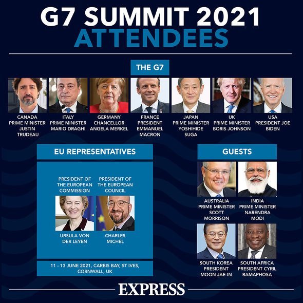 Η Ομάδα των G7 -των 7 πλουσιότερων χωρών του κόσμου. Και οι καλεσμένοι της διάσκεψης