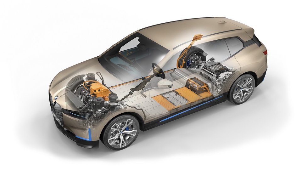 BMW iX