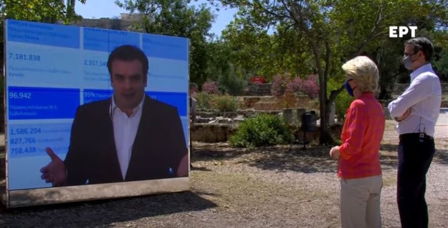 Αξιοσημείωτο είναι ότι με το πέρας της παρουσίασης του Κ. Πιερρακάκη, η Ούρσουλα φον ντερ Λάιεν χειροκρότησε