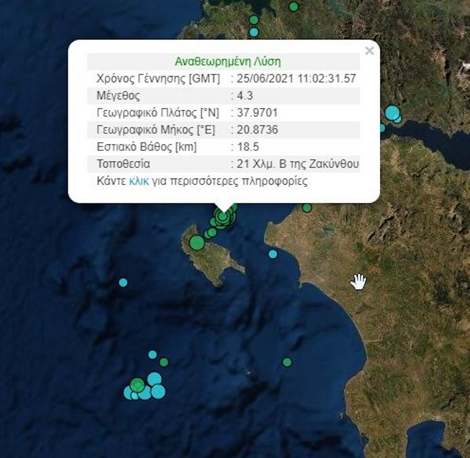 Η αναθεωρημένη λύση του Γεωδυναμικού Ινστιτούτου Αθηνών