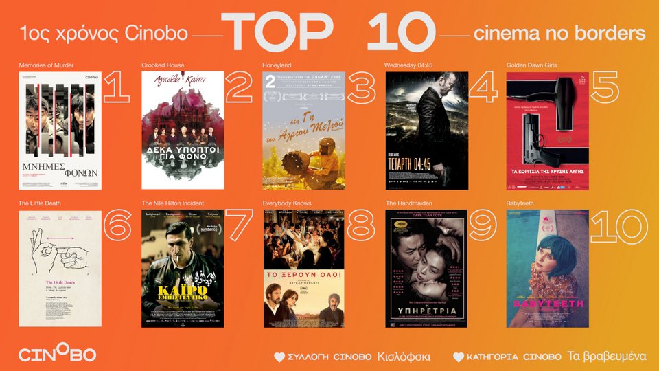 Το Top 10 του Cinobo τον πρώτο χρόνο λειτουργίας του