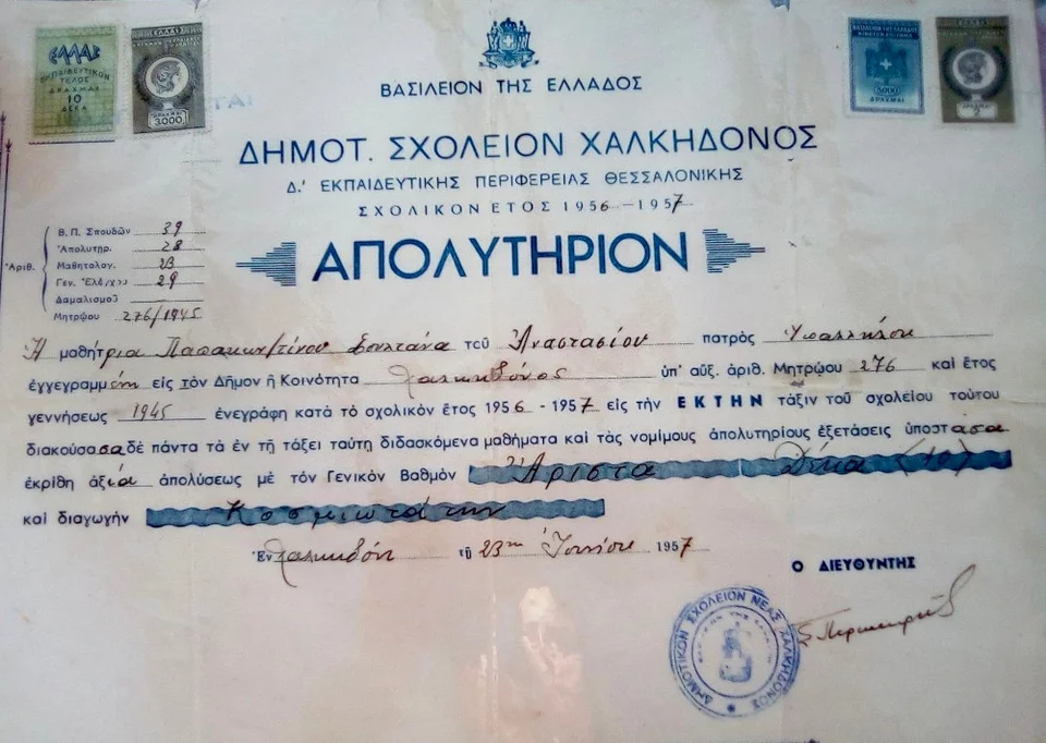 Απολυτήριο 