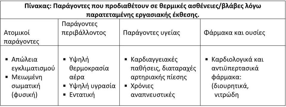 https://www.iefimerida.gr/sites/default/files/styles/in_article/public/article-images/2021-07/pinakas-metra-ergazomenon.jpg.webp?itok=NJh6nDfi