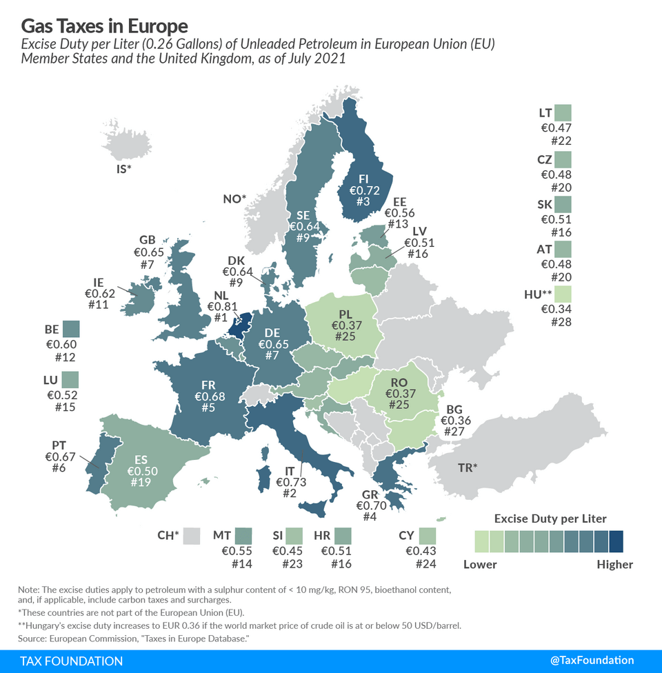 Η Ελλάδα έχει την 4η υψηλότερη φορολογία στην Ευρώπη