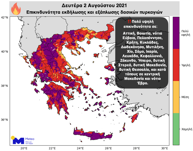 πινακας