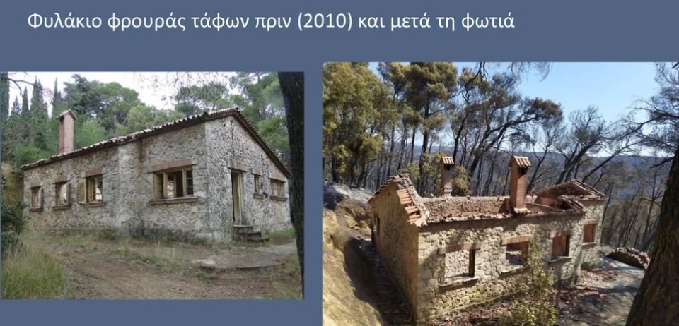 To φυλάκιο φρουράς πριν και μετά τη φωτιά / Eurokinissi