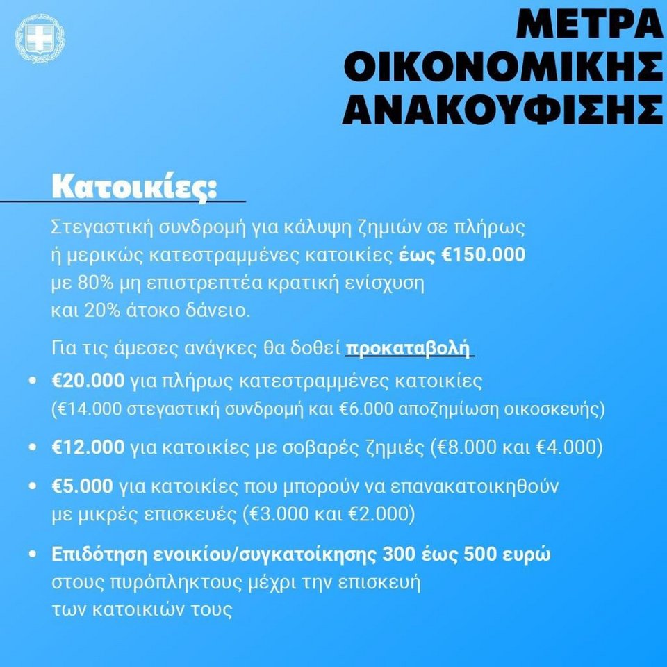 Μέτρα ανακούφισης για τις κατοικίες