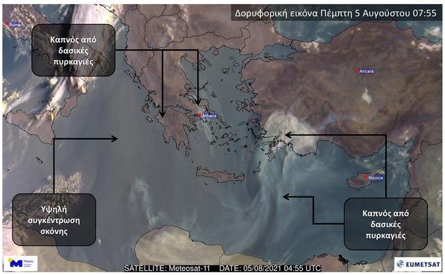 πινακας