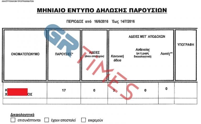 στοιχεία από κυβερνοεπίθεση