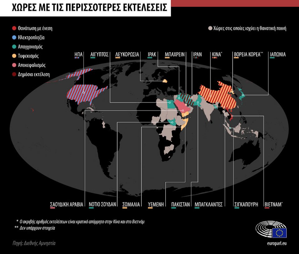 Γράφημα: Ευρωπαϊκό Κοινοβούλιο