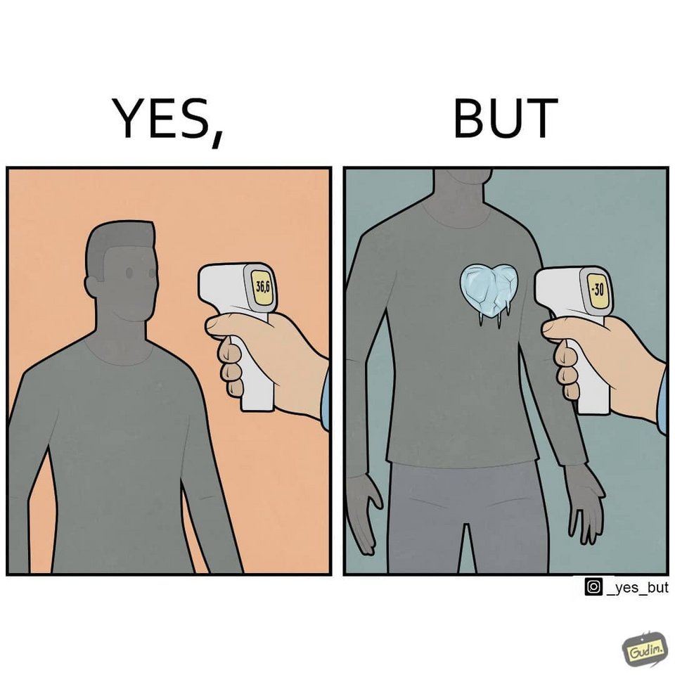 yes but Anton Gudim