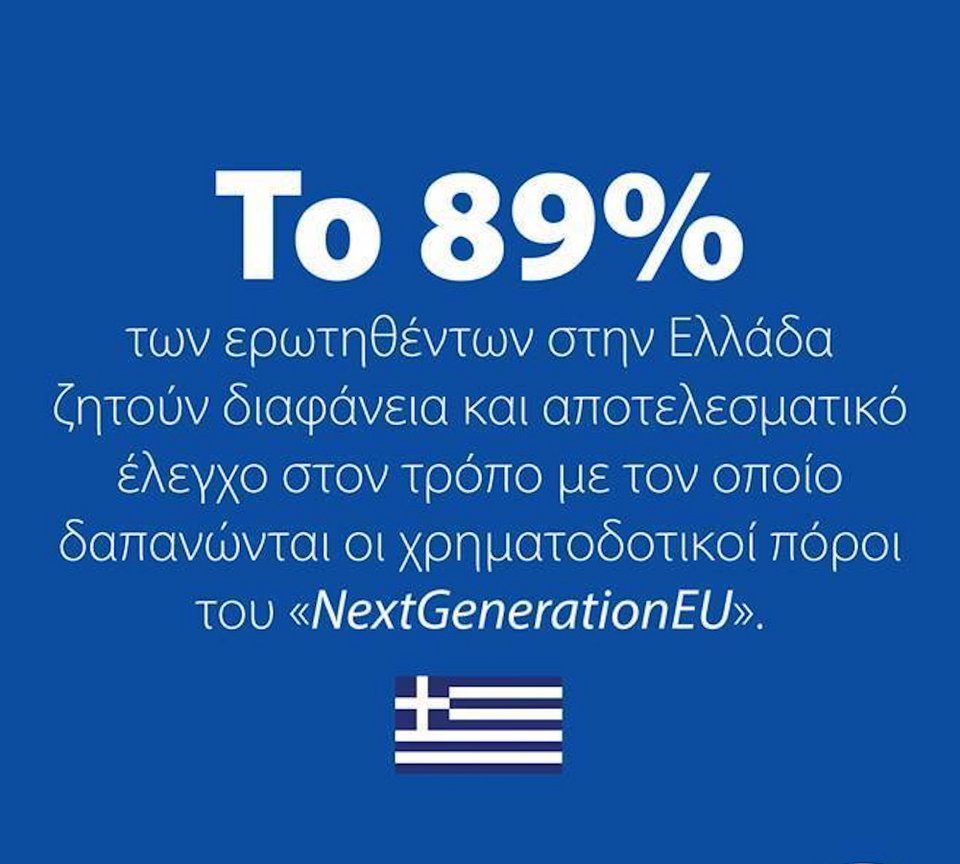 Πηγή: Ευρωβαρόμετρο Ευρωκοινοβουλίου (Σεπτ.2021)