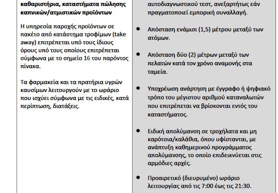 νέα μέτρα Δευτέρα 13 Σεπτεμβρίου σούπερ μάρκετ