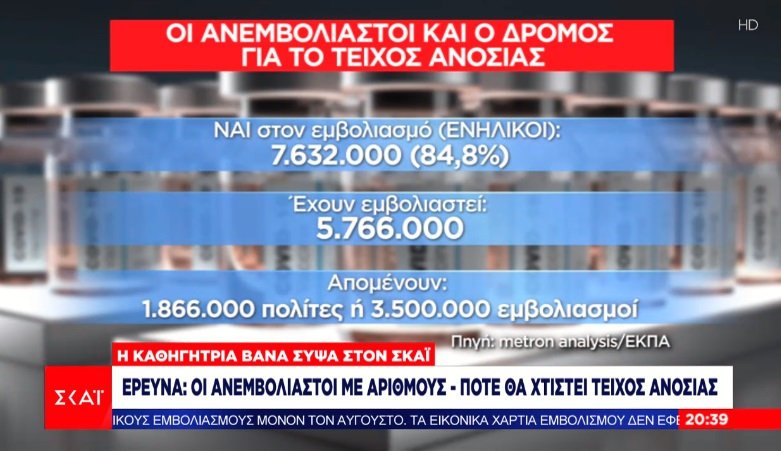 μετάλλαξη ΕΚΠΑ ερευνα