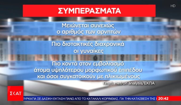 μετάλλαξη ΕΚΠΑ ερευνα