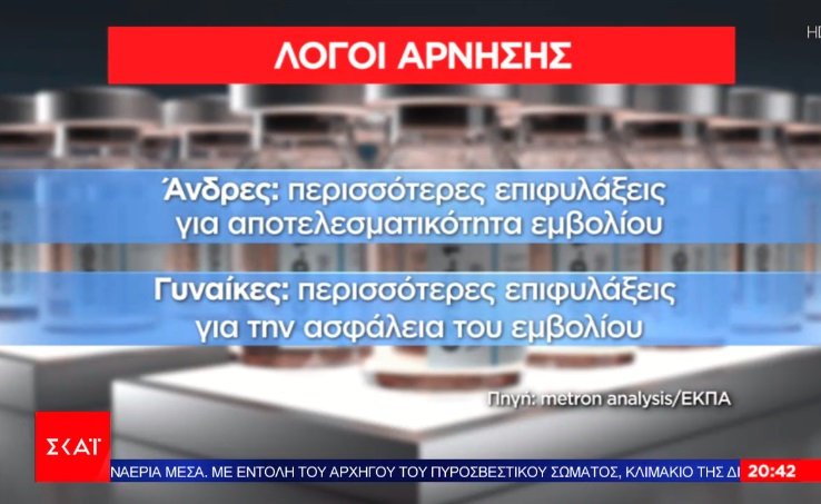 μετάλλαξη ΕΚΠΑ ερευνα