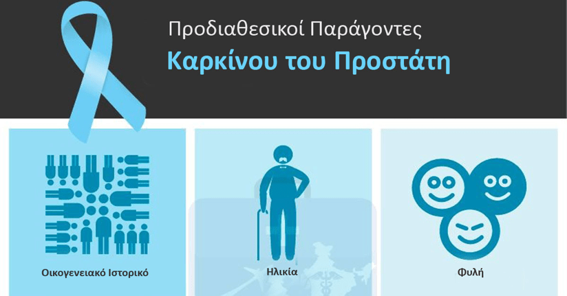 Προδιαθεσικοί παράγοντες καρκίνου του προστάτη