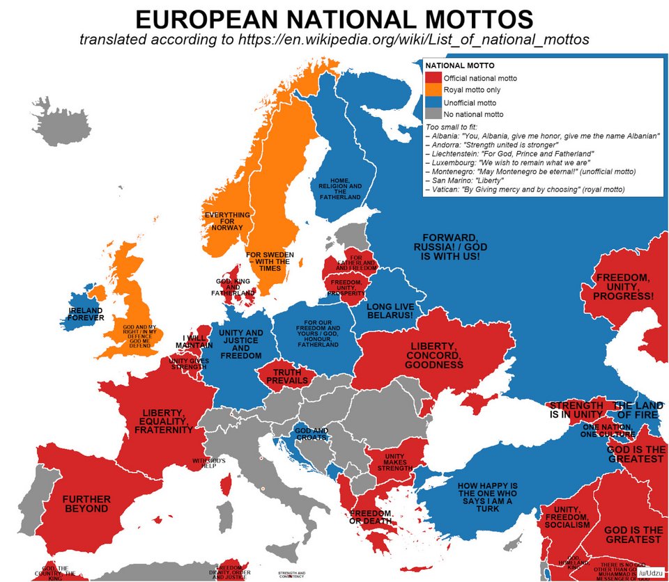 Τα εθνικά συνθήματα στον χάρτη της Ευρώπης