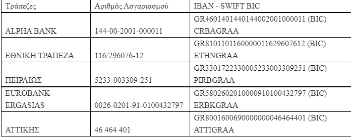 https://www.iefimerida.gr/sites/default/files/styles/in_article/public/article-images/2021-10/2021-10-25%2018_49_07-Window.png.webp?itok=pb2mIw3N