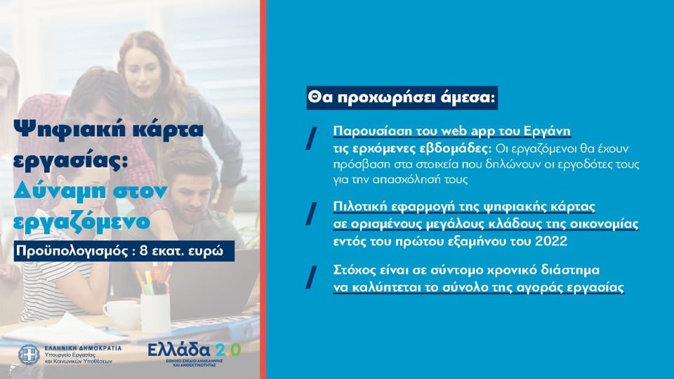Ψηφιακή κάρτα Εργασίας