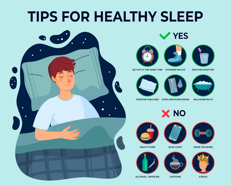 Tips για έναν σωστό ύπνο