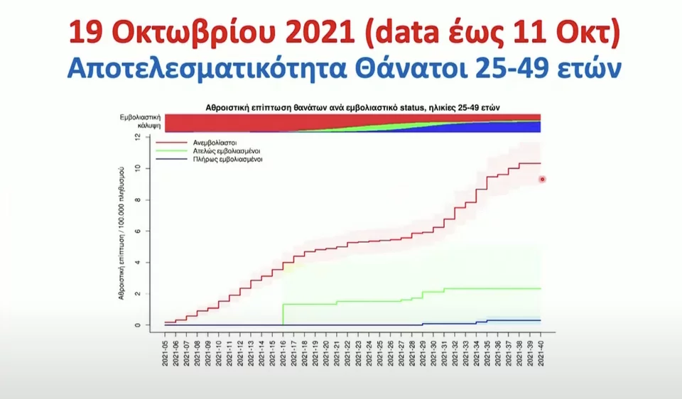 https://www.iefimerida.gr/sites/default/files/styles/in_article/public/article-images/2021-10/tsiodras-kartes-3.jpg.webp?itok=1p65eRAJ