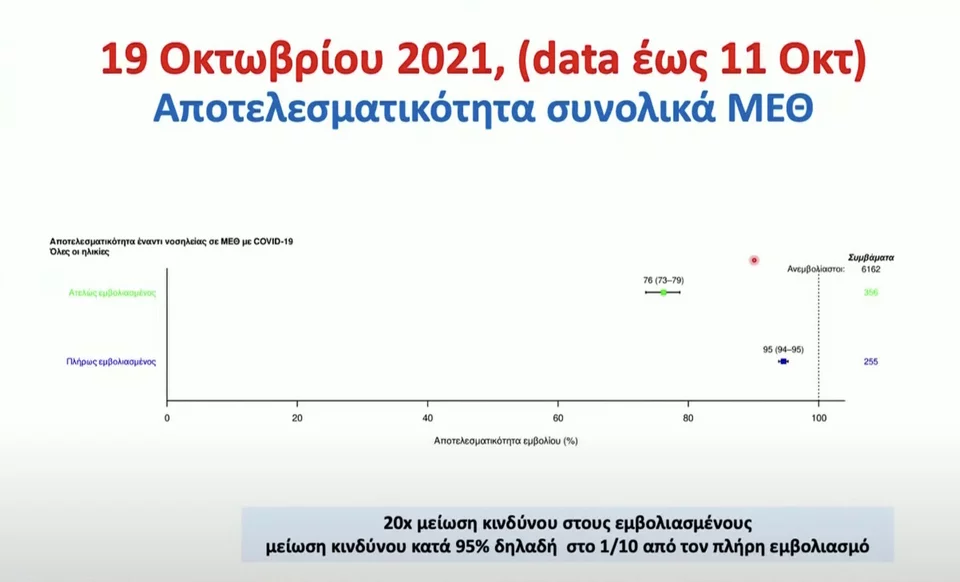 https://www.iefimerida.gr/sites/default/files/styles/in_article/public/article-images/2021-10/tsiodras-kartes-5.jpg.webp?itok=KNXJLCmx