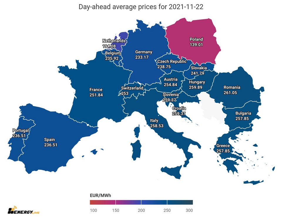 Ενεργειακή κρίση